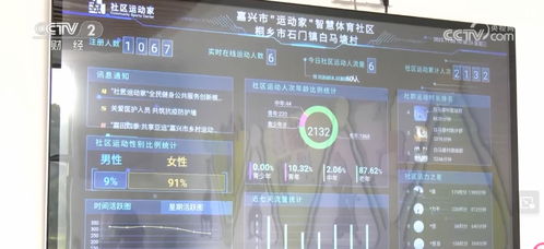 因網而變 互聯網新產品、新技術賦能多維生活的硬件研發之路